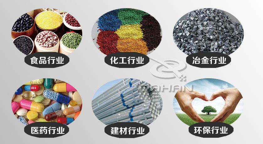 刮板输送机物料