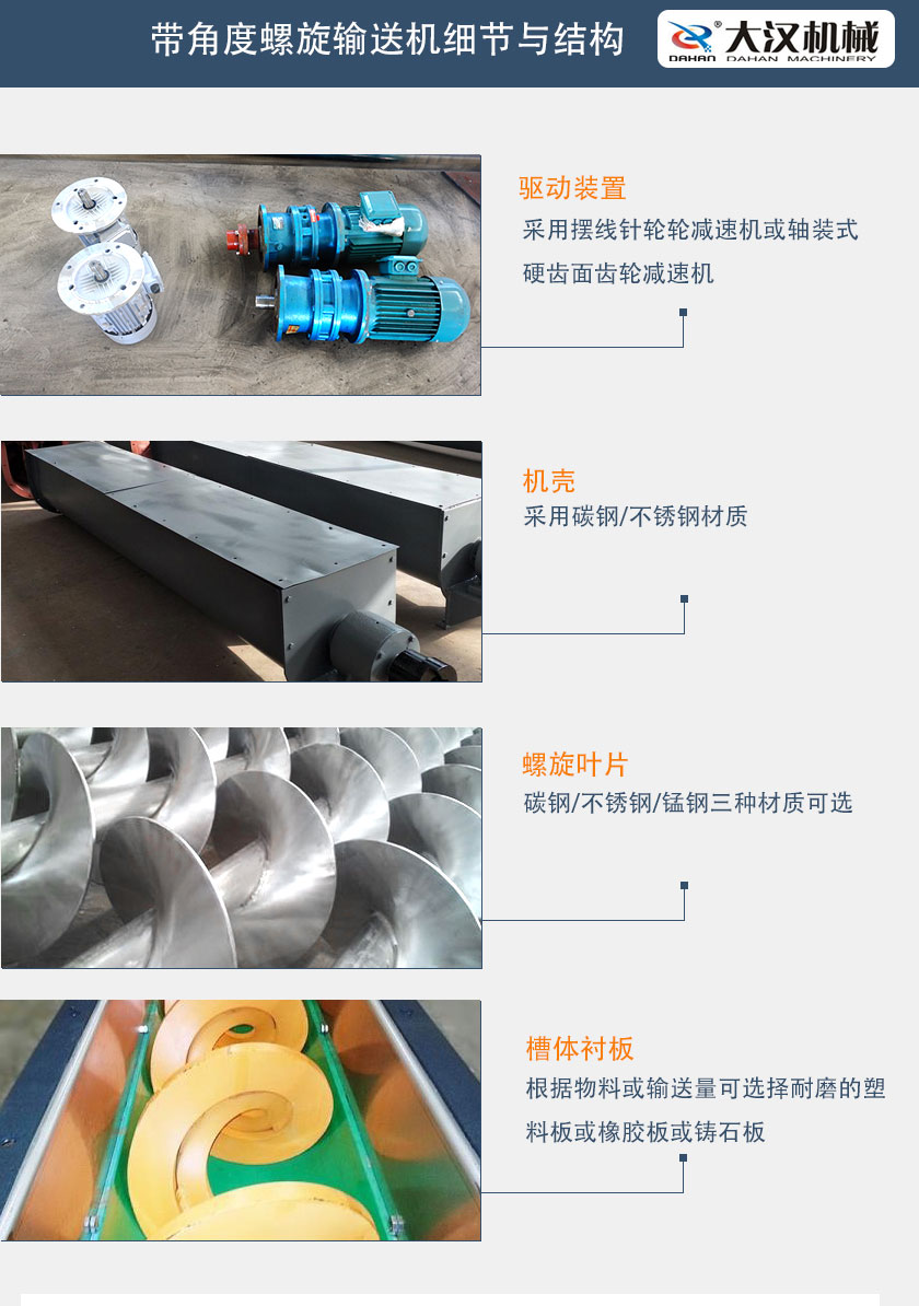 带角度螺旋输送机细节与结构