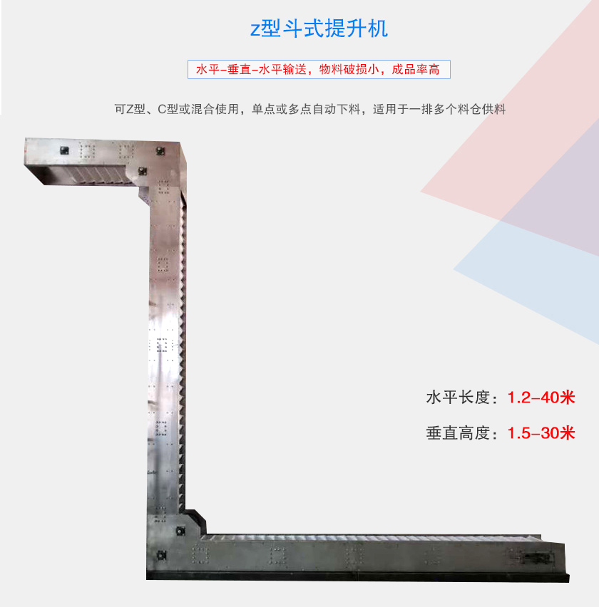 可Z型、C型或混合使用，单点或多点自动下料，适用于一排多个料仓供料