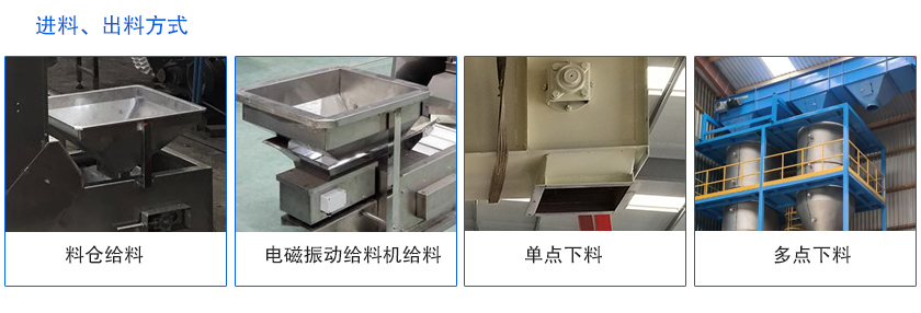 进料、出料方式