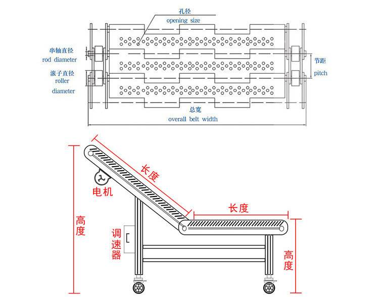 爬坡链板输送机结构