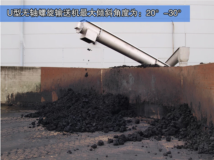  U型无轴螺旋输送机最大倾斜角度为20°-30°